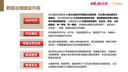 翼支付数仓建设与数据治理实践之路