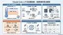Claude Code 上下文压缩机制深度解析