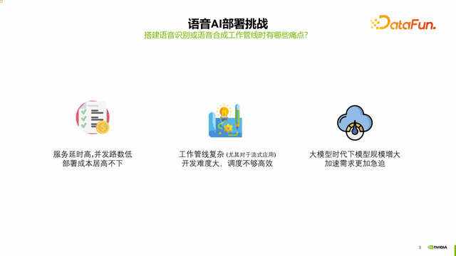 一文搞懂 NVIDIA 在 GPU 上高效部署语音 AI 模型的最新应用