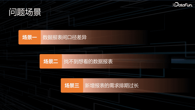 YY 直播业务指标治理实践