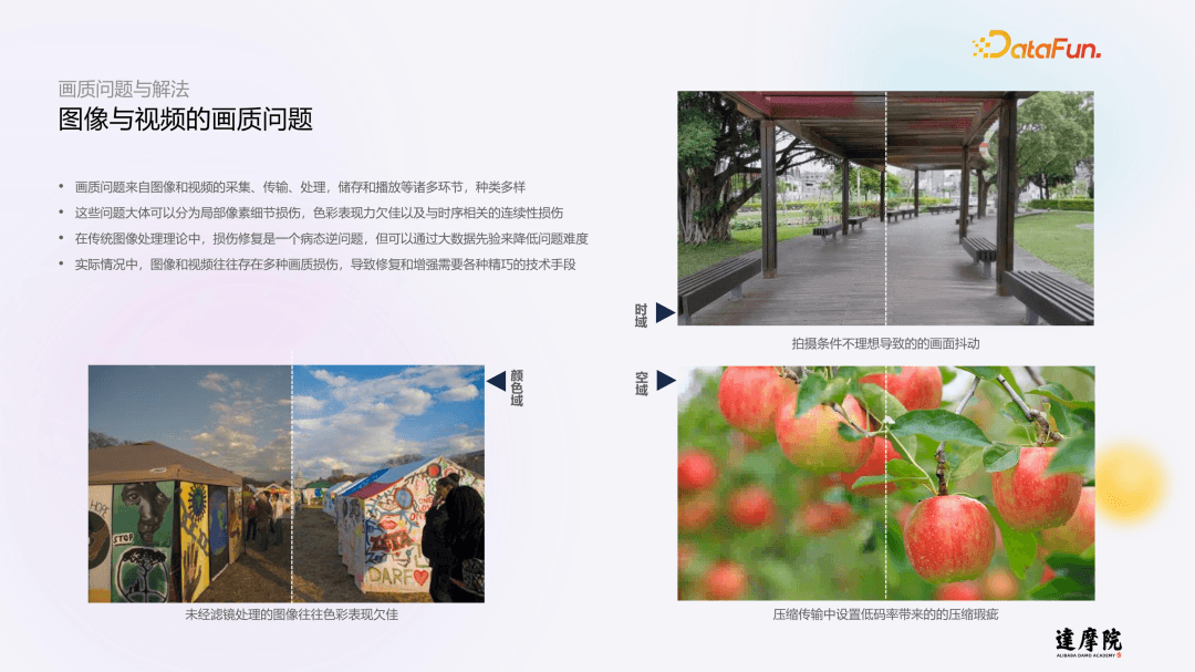 阿里关于图像增强与画质评估前沿技术探索
