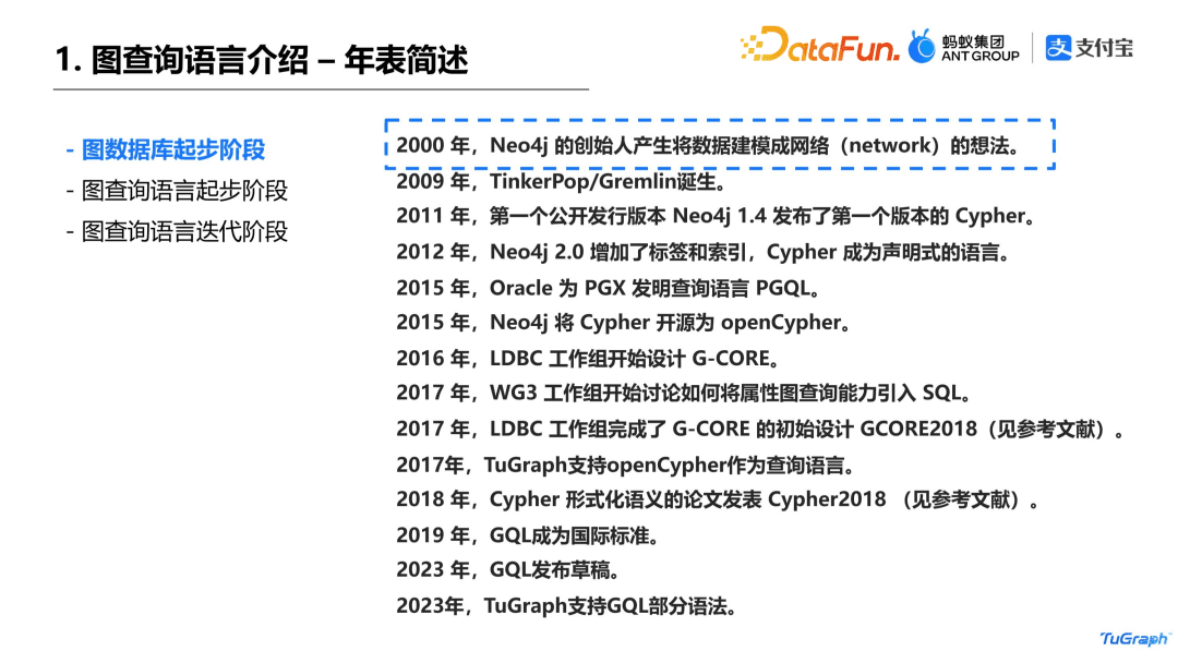 蚂蚁 TuGraph-DB 数据库查询引擎技术