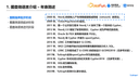 蚂蚁 TuGraph-DB 数据库查询引擎技术