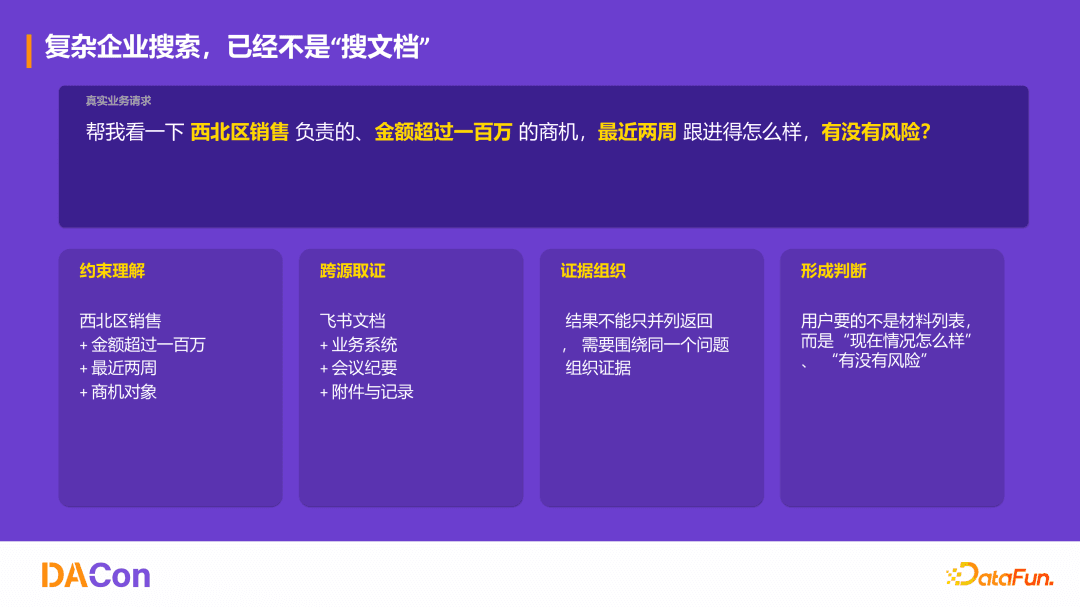 ContextSearch：为 Agent 构建可进化的上下文层