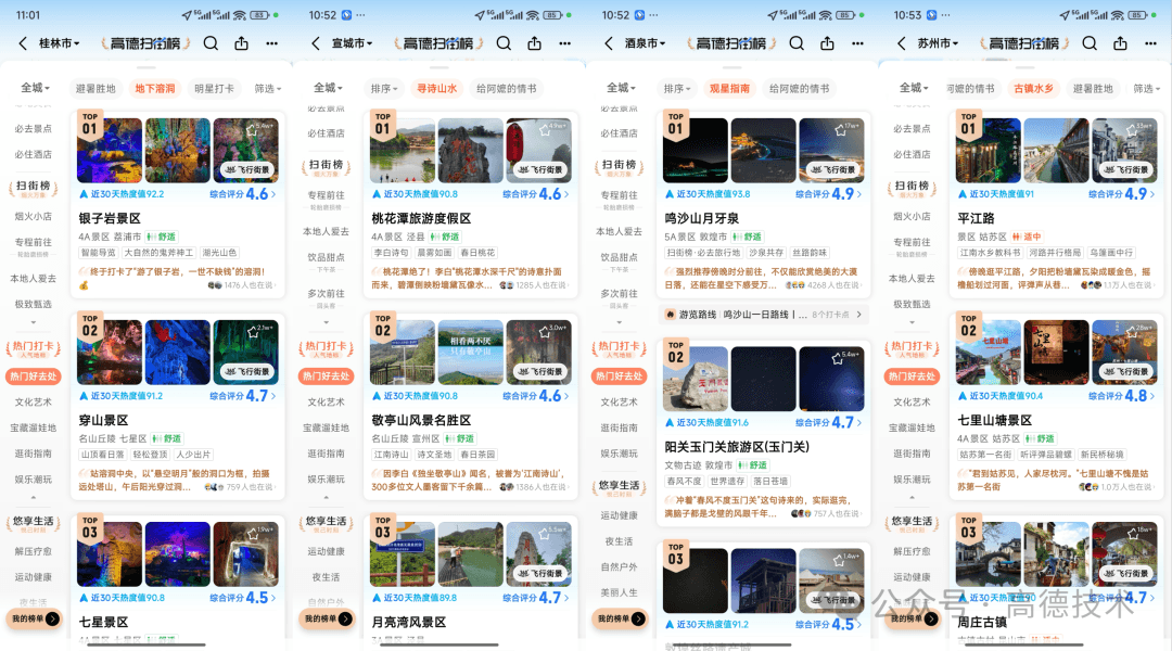 高德扫街榜配图全链路演进：从 Workflow 到 HermesAgent 的语言驱动实践